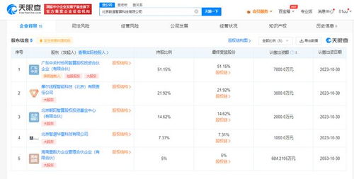 智譜AI在北京成立智算科技公司，強化數(shù)據(jù)處理與存儲支持服務(wù)